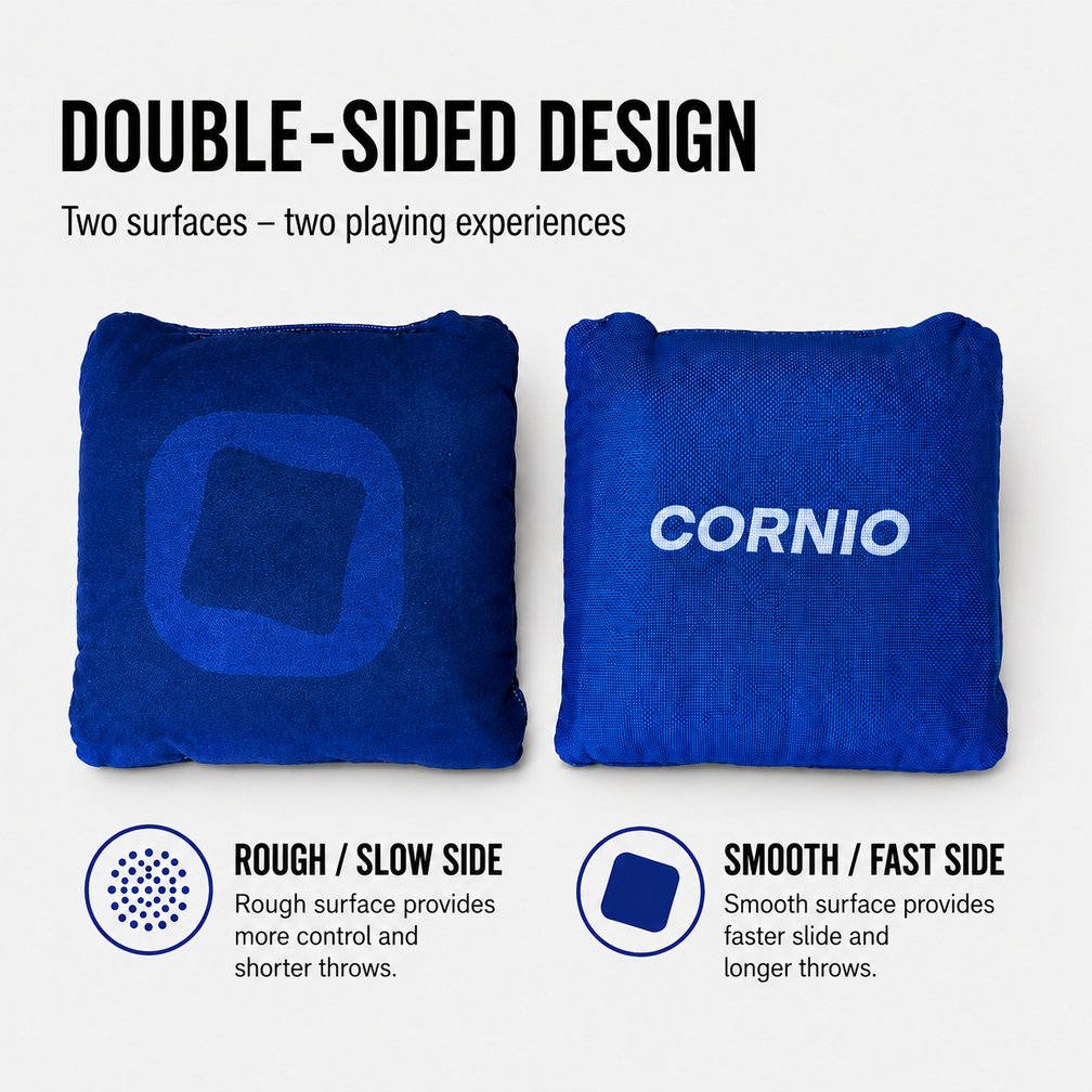 Cornio premiumväskor / Dubbelsidiga