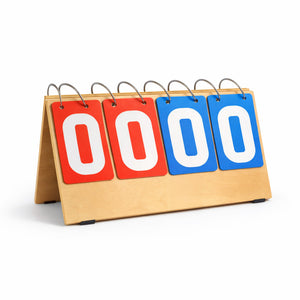 Scoreboard with game rules